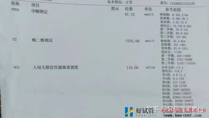 多囊多年至不孕,试管移植二次成功!经验分享!(图3) 多囊多年至不孕,试管移植二次成功!经验分享!(图3)