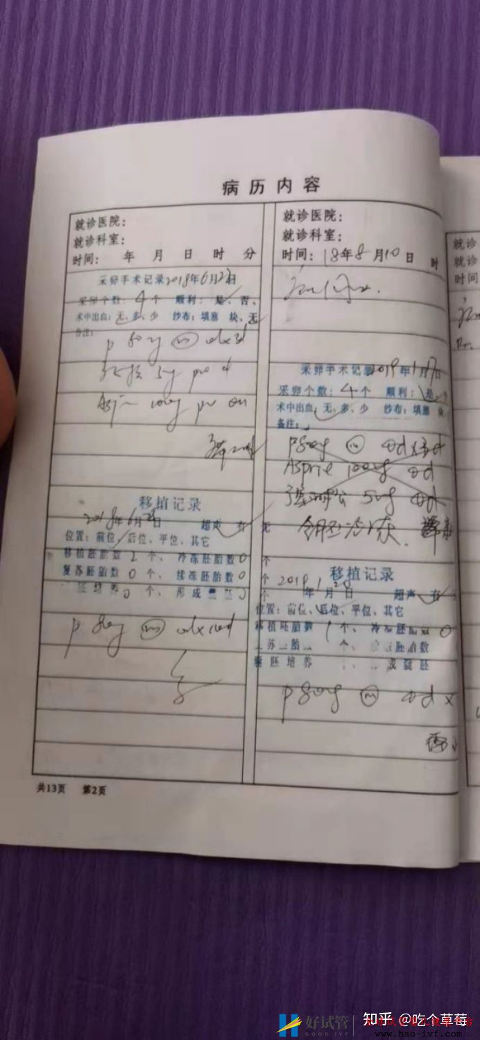 要个孩子太难了!卵巢早衰试管2次失败这一次我终于...(图2) 要个孩子太难了!卵巢早衰试管2次失败这一次我终于...(图2)