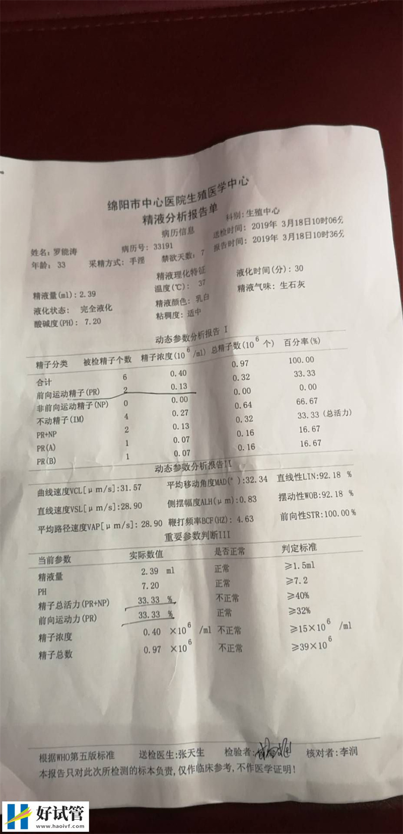 11岁女孩为跟弟弟“争”妈妈拒食20天(图1) 11岁女孩为跟弟弟“争”妈妈拒食20天(图1)